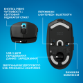 G305 X SUPERLIGHT Black 3799₴ - 9